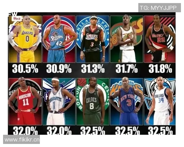 以NBA三分线为中心探析现代篮球发展趋势与战术演变的深刻影响